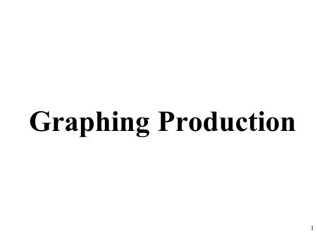 Graphing Production 1. Three Stages of Returns Total Product Quantity of Labor Marginal and Average Product Quantity of Labor Total Product Stage I: Increasing.