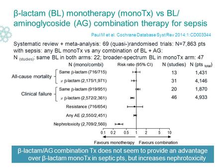 Systematic review + meta-analysis: 69 (quasi-)randomised trials: N=7,863 pts with sepsis: any BL monoTx vs any combination of BL + AG: N (studies) : same.