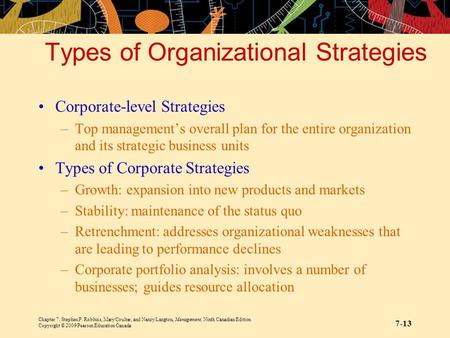 Chapter 7, Stephen P. Robbins, Mary Coulter, and Nancy Langton, Management, Ninth Canadian Edition Copyright © 2009 Pearson Education Canada 7-13 Types.