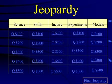 Jeopardy ScienceSkillsInquiryExperiments Models Q $100 Q $200 Q $300 Q $400 Q $500 Q $100 Q $200 Q $300 Q $400 Q $500 Final Jeopardy.