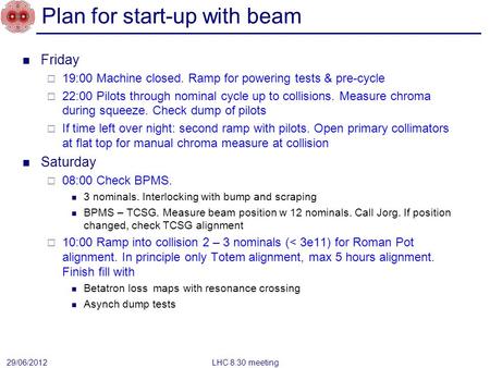Plan for start-up with beam Friday  19:00 Machine closed. Ramp for powering tests & pre-cycle  22:00 Pilots through nominal cycle up to collisions. Measure.