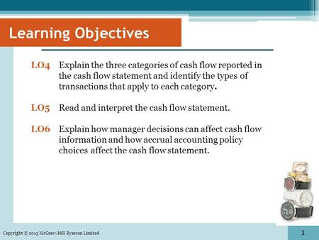 1 Copyright © 2013 McGraw-Hill Ryerson Limited Learning Objectives LO4Explain the three categories of cash flow reported in the cash flow statement and.