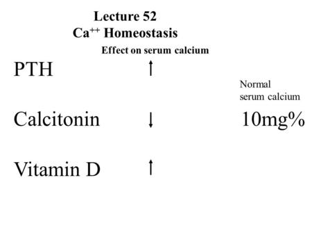 PTH Calcitonin 10mg% Vitamin D Lecture 52 Ca++ Homeostasis
