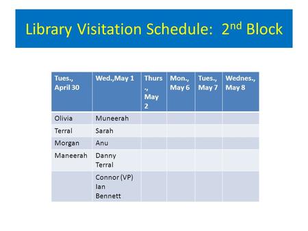 Library Visitation Schedule: 2 nd Block Tues., April 30 Wed.,May 1Thurs., May 2 Mon., May 6 Tues., May 7 Wednes., May 8 OliviaMuneerah TerralSarah MorganAnu.