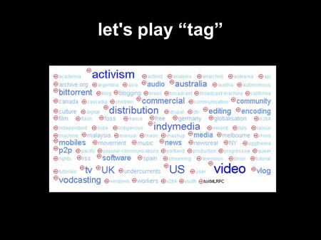 Let's play “tag”. what is a tag? A tag is a keyword or descriptive term associated with an item as means of classification by means of a folksonomy...