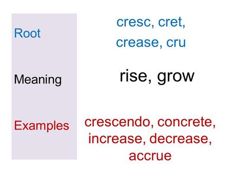 crescendo, concrete, increase, decrease, accrue