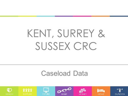 KENT, SURREY & SUSSEX CRC Caseload Data. 1. Caseload – Number of Service Users With 800 service users the Brighton Office has almost double the caseload.