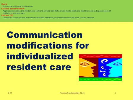 Communication modifications for individualized resident care Nursing Fundamentals 72431 2.01 Unit A Nurse Aide Workplace Fundamentals Essential Standard.