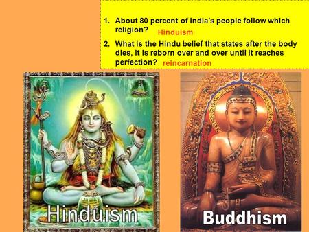 Buddhism About 80 percent of India’s people follow which religion?