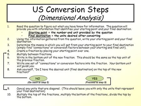 US Conversion Steps (Dimensional Analysis) 1.Read the question to figure out what you have/know for information. The question will provide you with information.