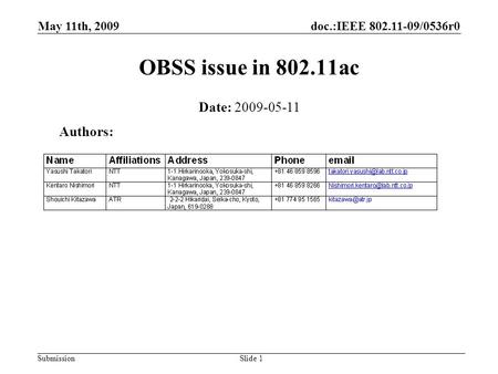 Doc.:IEEE 802.11-09/0536r0 Submission May 11th, 2009 Slide 1 OBSS issue in 802.11ac Authors: Date: 2009-05-11.