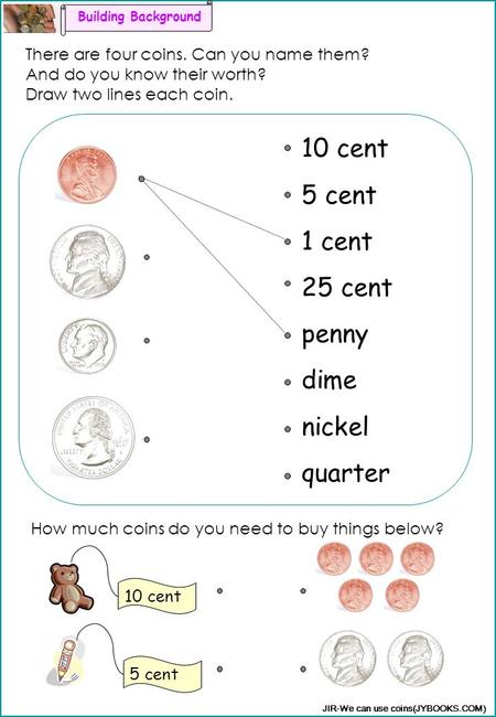 10 cent 5 cent 1 cent 25 cent penny dime nickel quarter