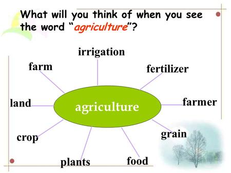 What will you think of when you see the word “agriculture”? agriculture farm irrigation food crop plants grain farmer fertilizer land.