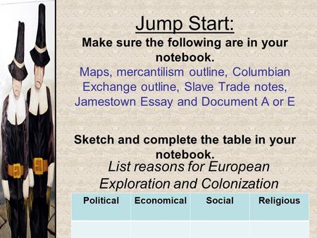 Jump Start: Make sure the following are in your notebook. Maps, mercantilism outline, Columbian Exchange outline, Slave Trade notes, Jamestown Essay and.