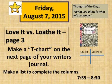 Love It vs. Loathe It – page 3 7:55 – 8:30 Love ItLoathe It Make a “T-chart” on the next page of your writers journal. Make a list to complete the columns.