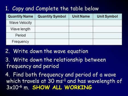 1. Copy and Complete the table below 2. Write down the wave equation 3. Write down the relationship between frequency and period 4. Find both frequency.