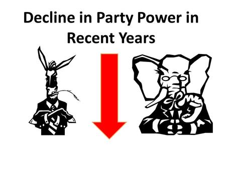 Decline in Party Power in Recent Years. The adoption of the Direct Primary The nomination process to select candidates for office use to be accomplished.
