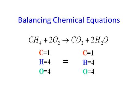 Balancing Chemical Equations. What is a balanced chemical equation? It is simply one in which the number of atoms and molecules on the left side equal.
