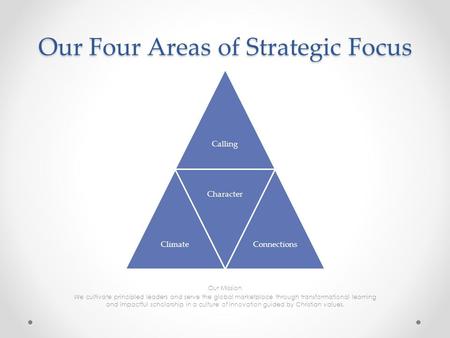 Our Four Areas of Strategic Focus Our Mission We cultivate principled leaders and serve the global marketplace through transformational learning and impactful.
