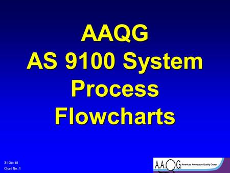 31-Oct-15 Chart No.:1 AAQG AS 9100 System Process Flowcharts.