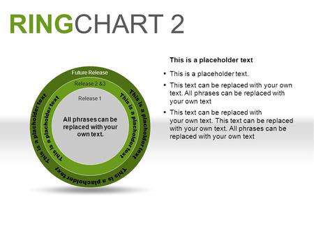 RINGCHART 2 Future Release Release 2 &3 Release 1 All phrases can be replaced with your own text. This is a placeholder text  This is a placeholder text.