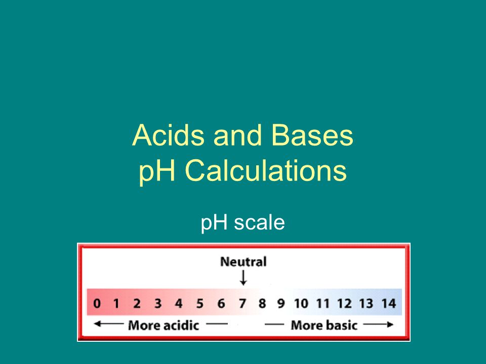 Acids And Bases Ph Calculations Ppt Download