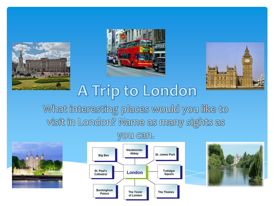 A trip to london. Проект the places to visit in London. Тема the places to visit. Презентация по английскому языку на тему путешествие по Лондону. Проект на английском.