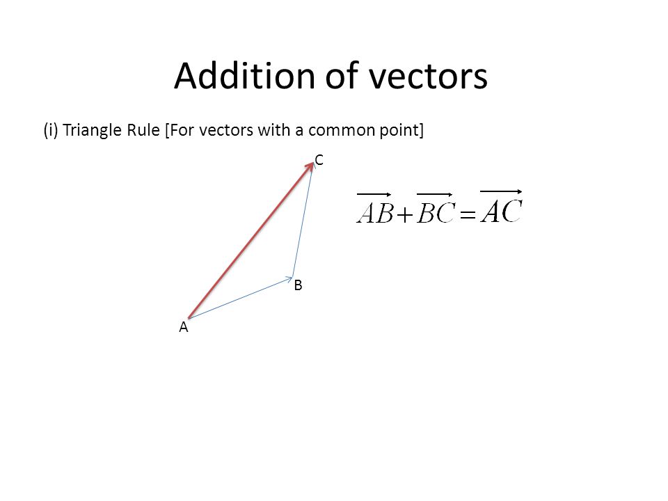 Addition of vectors (i) Triangle Rule [For vectors with a common point] C B  A. - ppt video online download