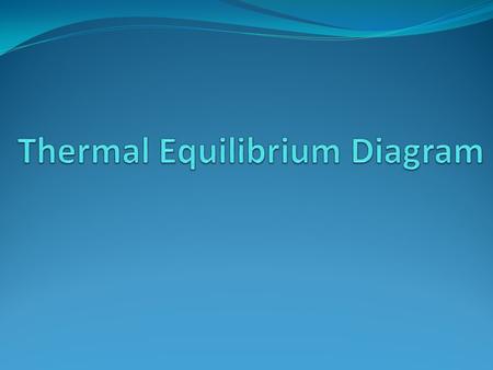 Thermal Equilibrium Diagram
