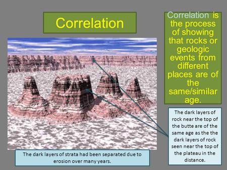 Correlation Correlation is the process of showing that rocks or geologic events from different places are of the same/similar age. The dark layers of rock.