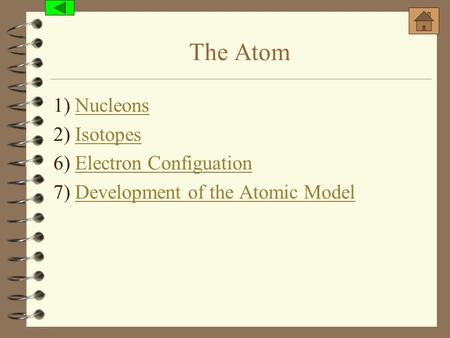 The Atom 1) NucleonsNucleons 2) IsotopesIsotopes 6) Electron ConfiguationElectron Configuation 7) Development of the Atomic ModelDevelopment of the Atomic.