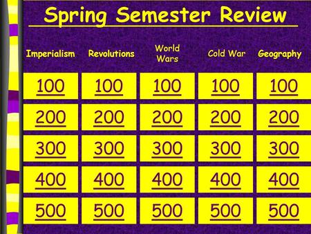 Spring Semester Review ImperialismRevolutions World Wars 100 200 300 400 500 100 200 300 400 500 100 200 300 400 500 100 200 300 400 500 100 200 300 400.