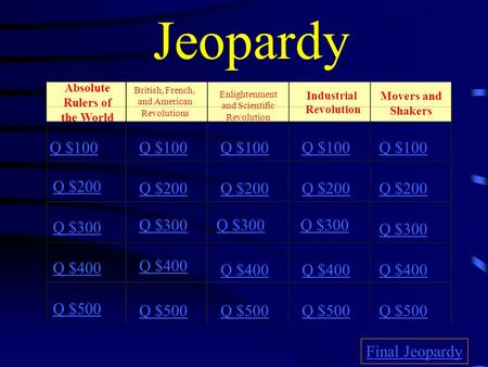 Jeopardy Absolute Rulers of the World British, French, and American Revolutions Enlightenment and Scientific Revolution Industrial Revolution Movers and.