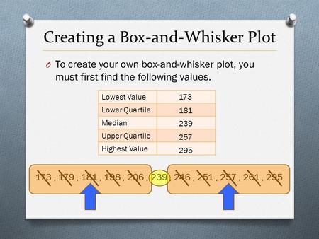 Creating a Box-and-Whisker Plot O To create your own box-and-whisker plot, you must first find the following values. Lowest Value Lower Quartile Median.