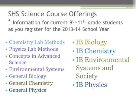SHS Science Course Offerings * Information for current 9 th -11 th grade students as you register for the 2013-14 School Year Chemistry Lab Methods Physics.