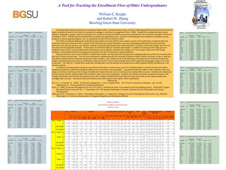 A Tool for Tracking the Enrollment Flow of Older Undergraduates William E. Knight and Robert W. Zhang Bowling Green State University Dwindling state financial.