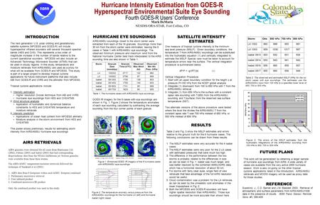 Hurricane Intensity Estimation from GOES-R Hyperspectral Environmental Suite Eye Sounding Fourth GOES-R Users’ Conference Mark DeMaria NESDIS/ORA-STAR,