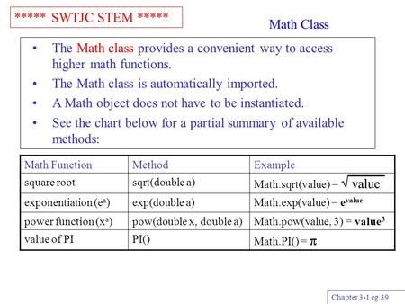 ***** SWTJC STEM ***** Chapter 3-1 cg 39 Math Class The Math class provides a convenient way to access higher math functions. The Math class is automatically.