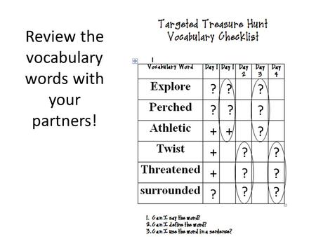 Review the vocabulary words with your partners!