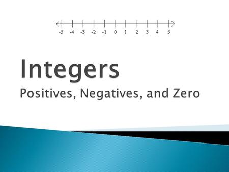 How are negative numbers used in the real world? 1. Give an idea to a partner. 2. Get an idea from them. 3. Switch partners.