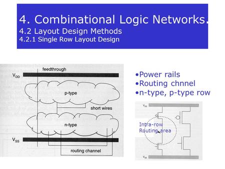 4. Combinational Logic Networks Layout Design Methods 4. 2