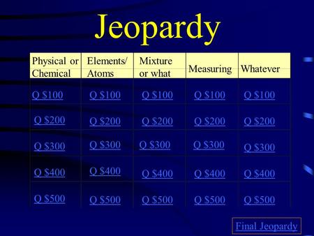 Jeopardy Physical or Chemical Elements/ Atoms Mixture or what Measuring Whatever Q $100 Q $200 Q $300 Q $400 Q $500 Q $100 Q $200 Q $300 Q $400 Q $500.