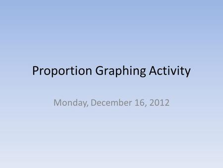 Proportion Graphing Activity Monday, December 16, 2012.