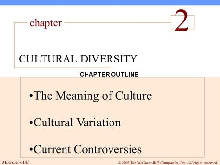 Chapter McGraw-Hill © 2005 The McGraw-Hill Companies, Inc. All rights reserved. CHAPTER OUTLINE The Meaning of Culture Cultural Variation Current Controversies.