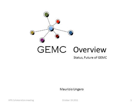 Overview Maurizio Ungaro 1HPS Collaboration meetingOctober 19 2011 Status, Future of GEMC.