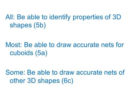 All: Be able to identify properties of 3D shapes (5b) Most: Be able to draw accurate nets for cuboids (5a) Some: Be able to draw accurate nets of other.