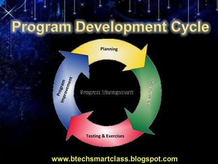 Program Development Cycle Modern software developers base many of their techniques on traditional approaches to mathematical problem solving. One such.