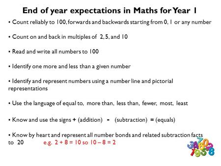 End of year expectations in Maths for Year 1 Count reliably to 100, forwards and backwards starting from 0, 1 or any number Count on and back in multiples.