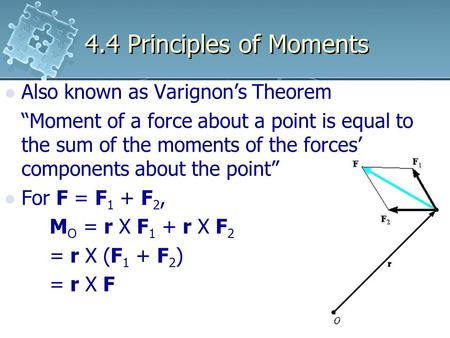4.4 Principles of Moments Also known as Varignon’s Theorem
