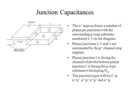 Junction Capacitances The n + regions forms a number of planar pn-junctions with the surrounding p-type substrate numbered 1-5 on the diagram. Planar junctions.